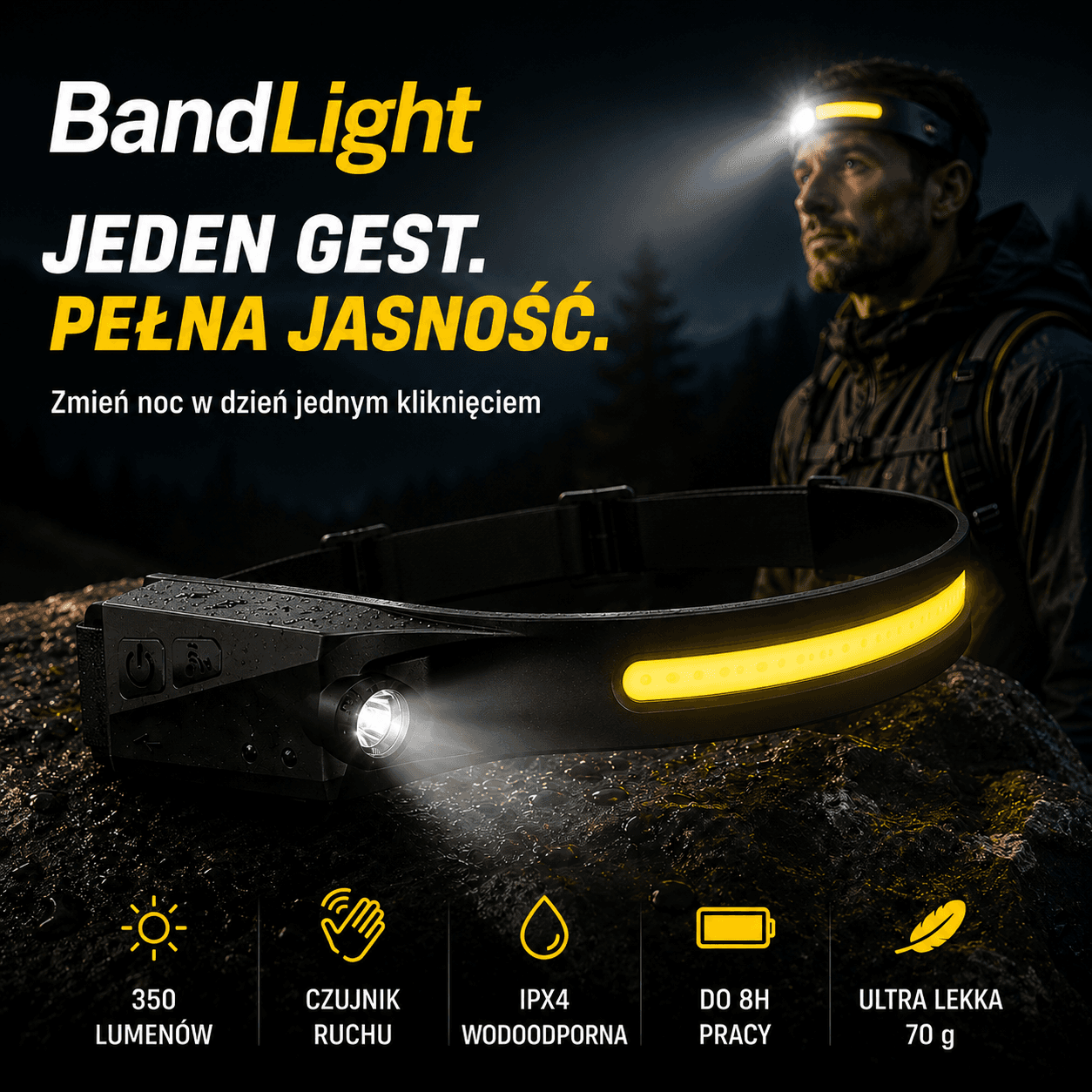 BENDLIGHT - czołówka led włączana na gest